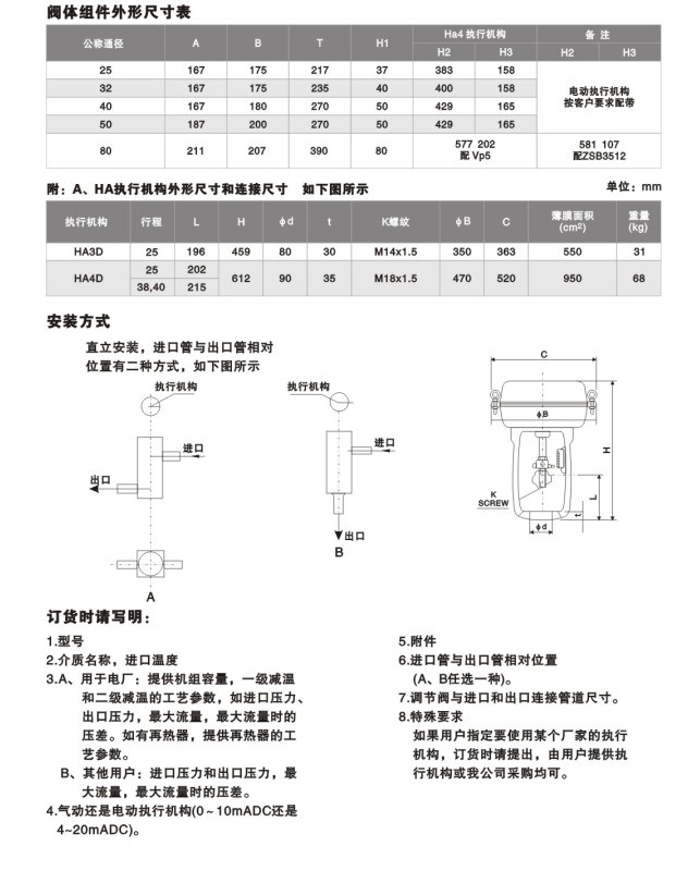 HTNT961Y减温水调节阀3.jpg